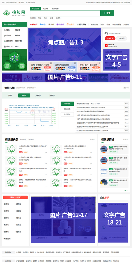 产品排名